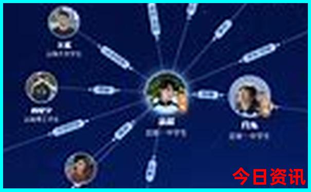 吉林旅游景点大全